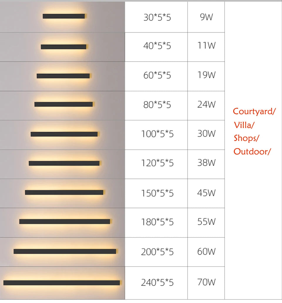 Modern Waterproof LED Outdoor Wall Light – IP65