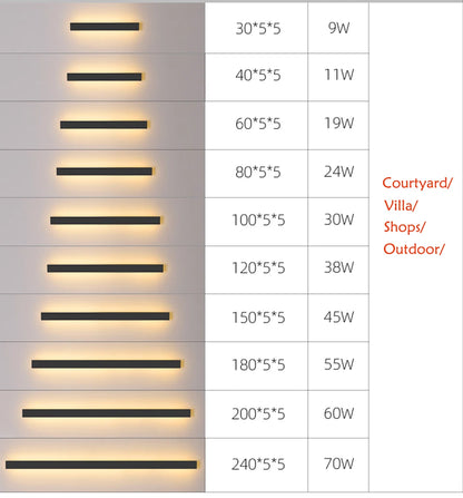 Modern Waterproof LED Outdoor Wall Light – IP65